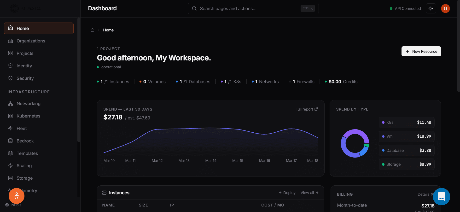 Nubis Console Dashboard